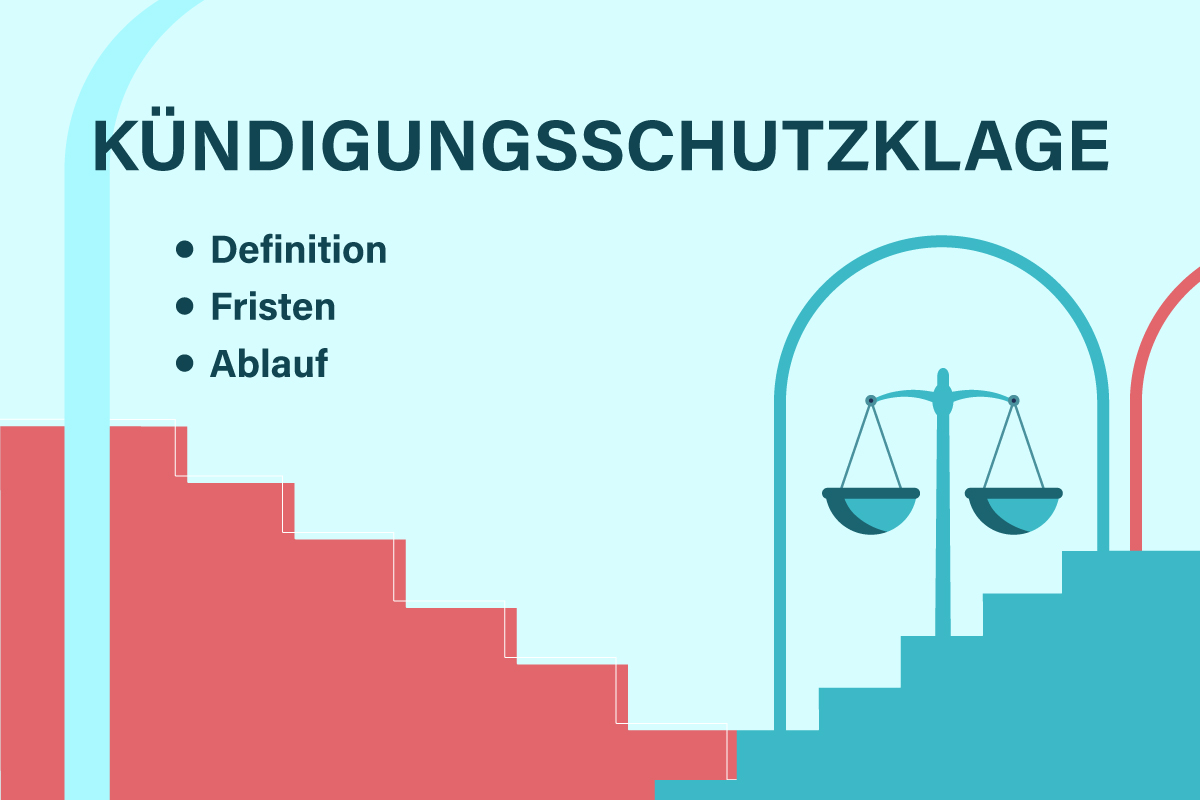 Kündigungsschutzklage: Definition, Fristen, Ablauf